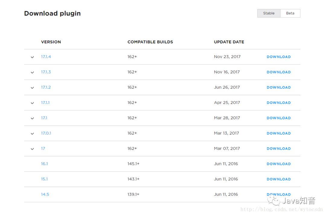 一個被低估的插件：IDEA+JProfiler=性能分析神器 資訊咖