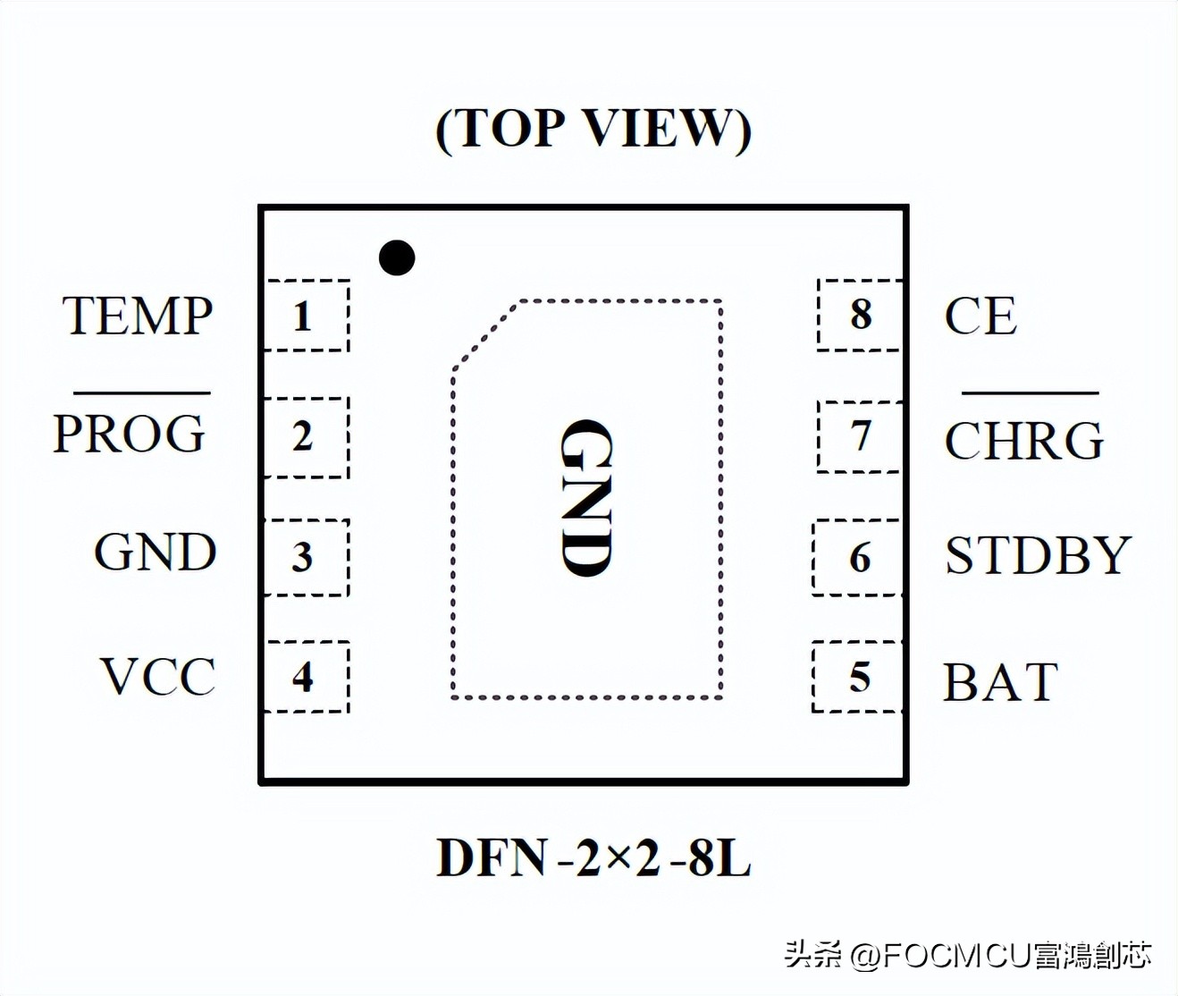 Input 28V withstand voltage with OVP function 1A linear lithium battery ...