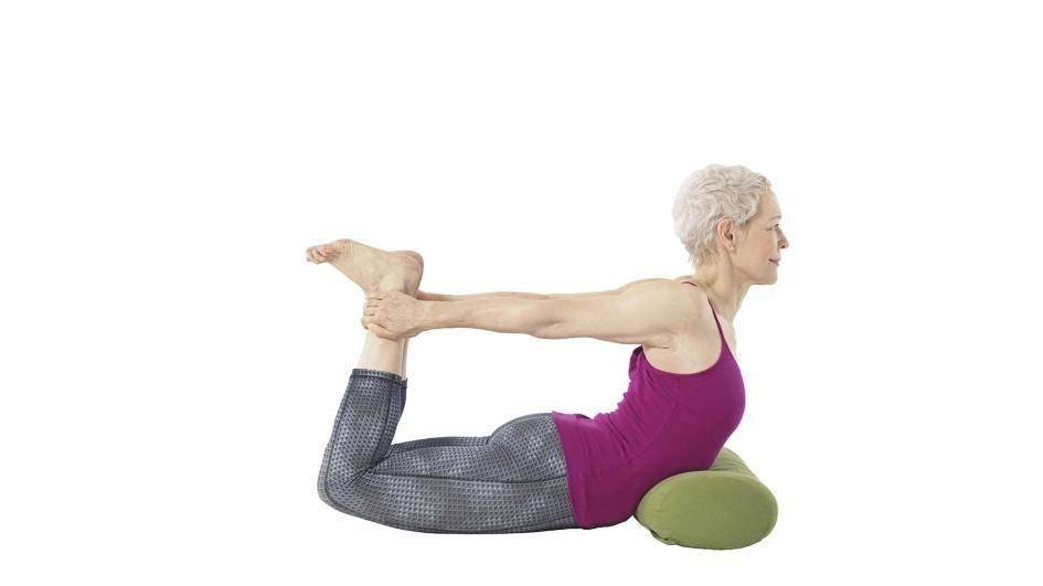 Thigh Internal Rotation Examples Practicing Yoga: Why I Say Thigh Internal Rotation is One of the ...