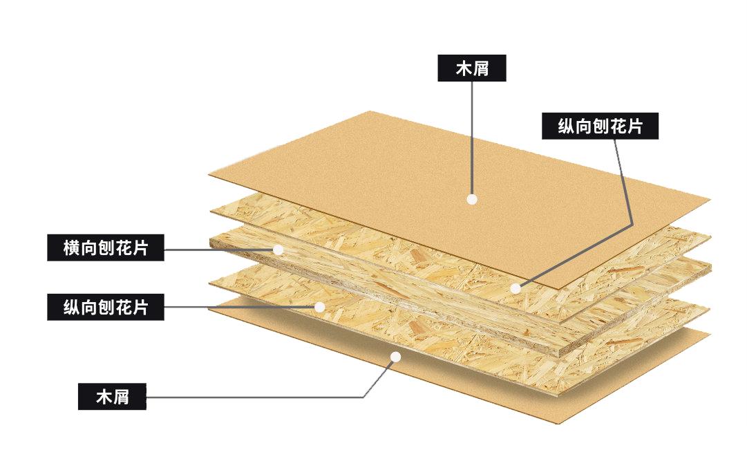 Mei Nimei whole family 2 minutes to understand the whole house custom