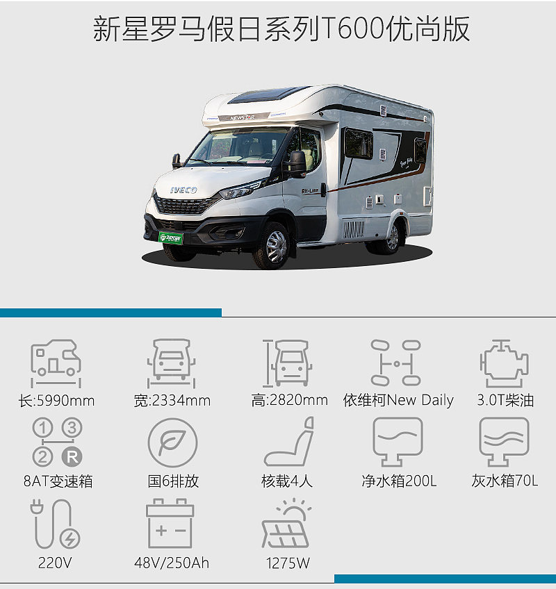 Small Forehead Rv Suitable for camping and living for 2 people, the all-aluminum body has ...