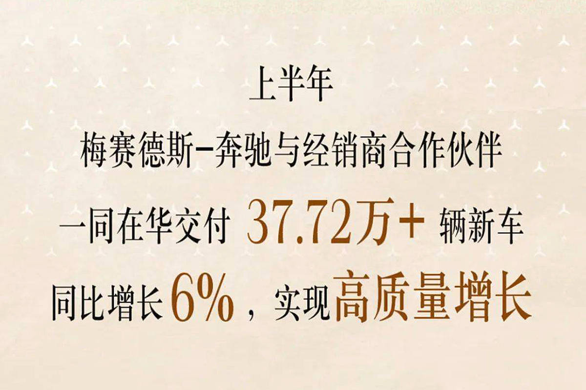 "BBA" brand performance stocks released in the first half of 2023 iNEWS