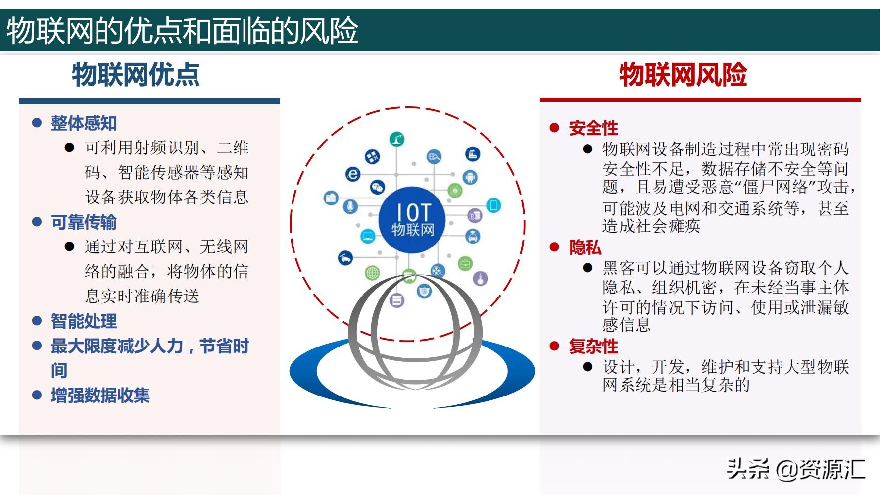 "Digital Infrastructure" Industrial and Industrial