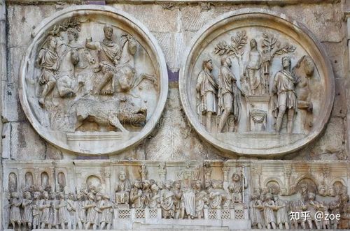 What is the structure and meaning of the Arch of Constantine in ancient ...