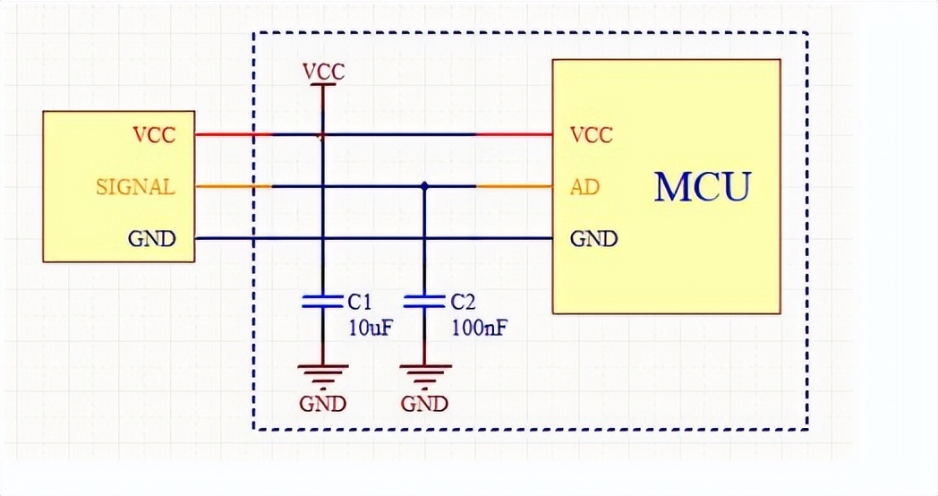 Working principle of pipeline photoelectric liquid level sensor iMedia