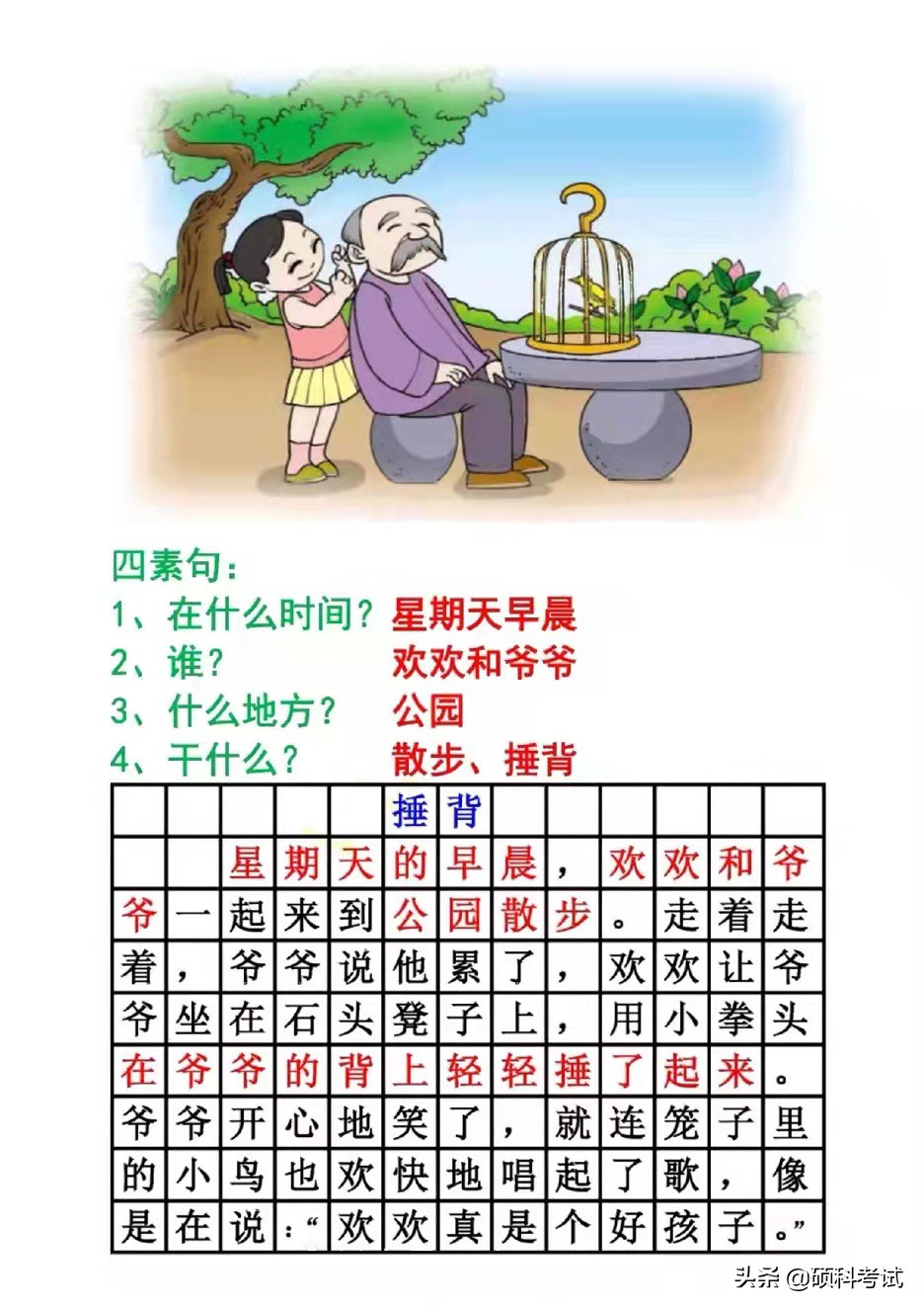 看图写句子.小学一年级