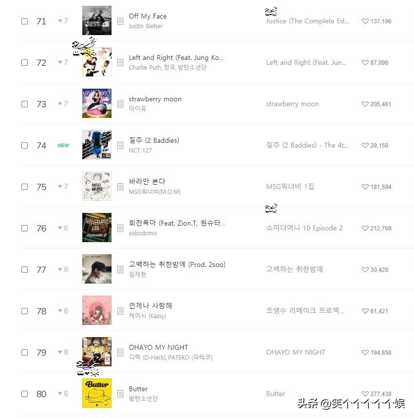 220916 Melon daily music chart, IVE 18 consecutive championships