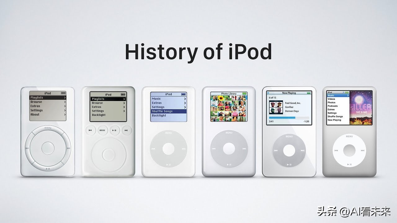Ipod Innovation Apple's new product exposure: redefining the iPod, the headphone box ...