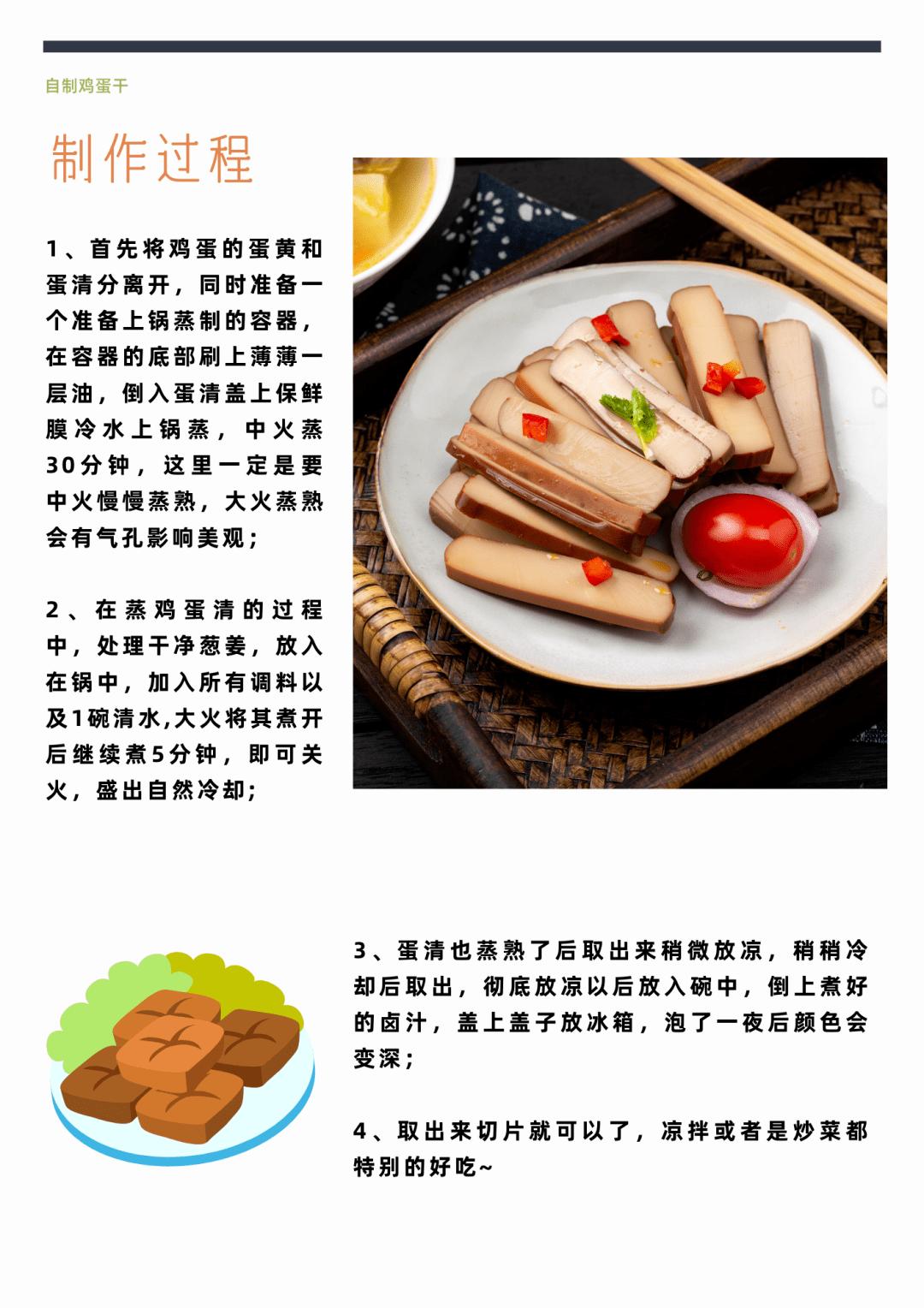 Delicious dried eggs, you can make them at home. … iNEWS