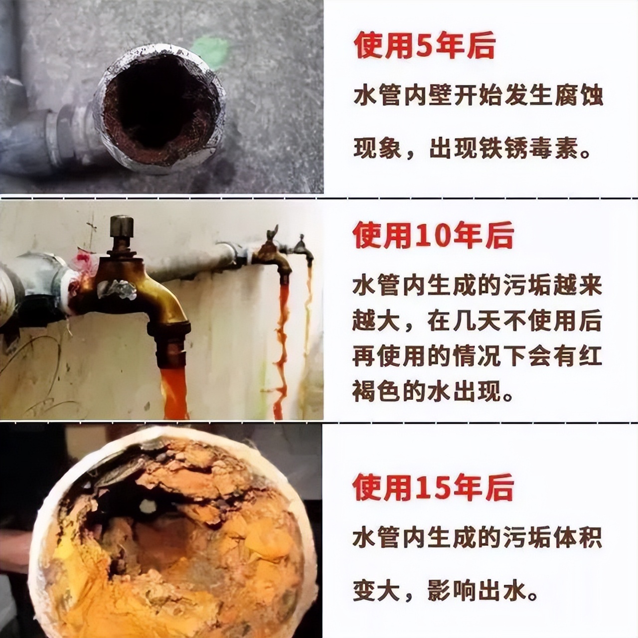 How much time does it take to clean the water pipe once? How often does