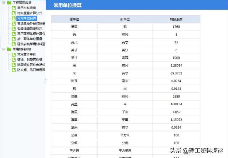 Software calculation of section steel and hardware - iNEWS