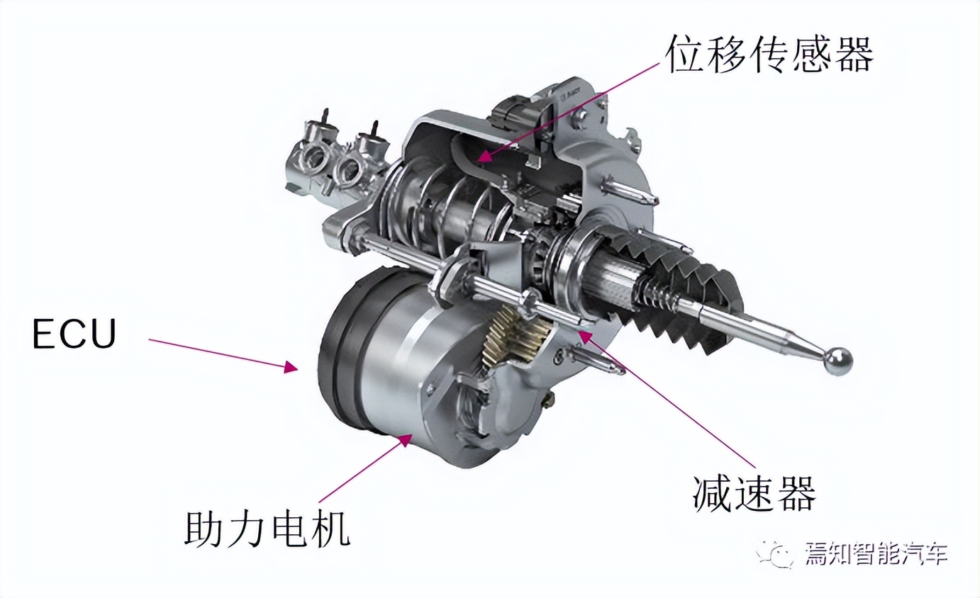 Description of BBW eBooster - iNEWS