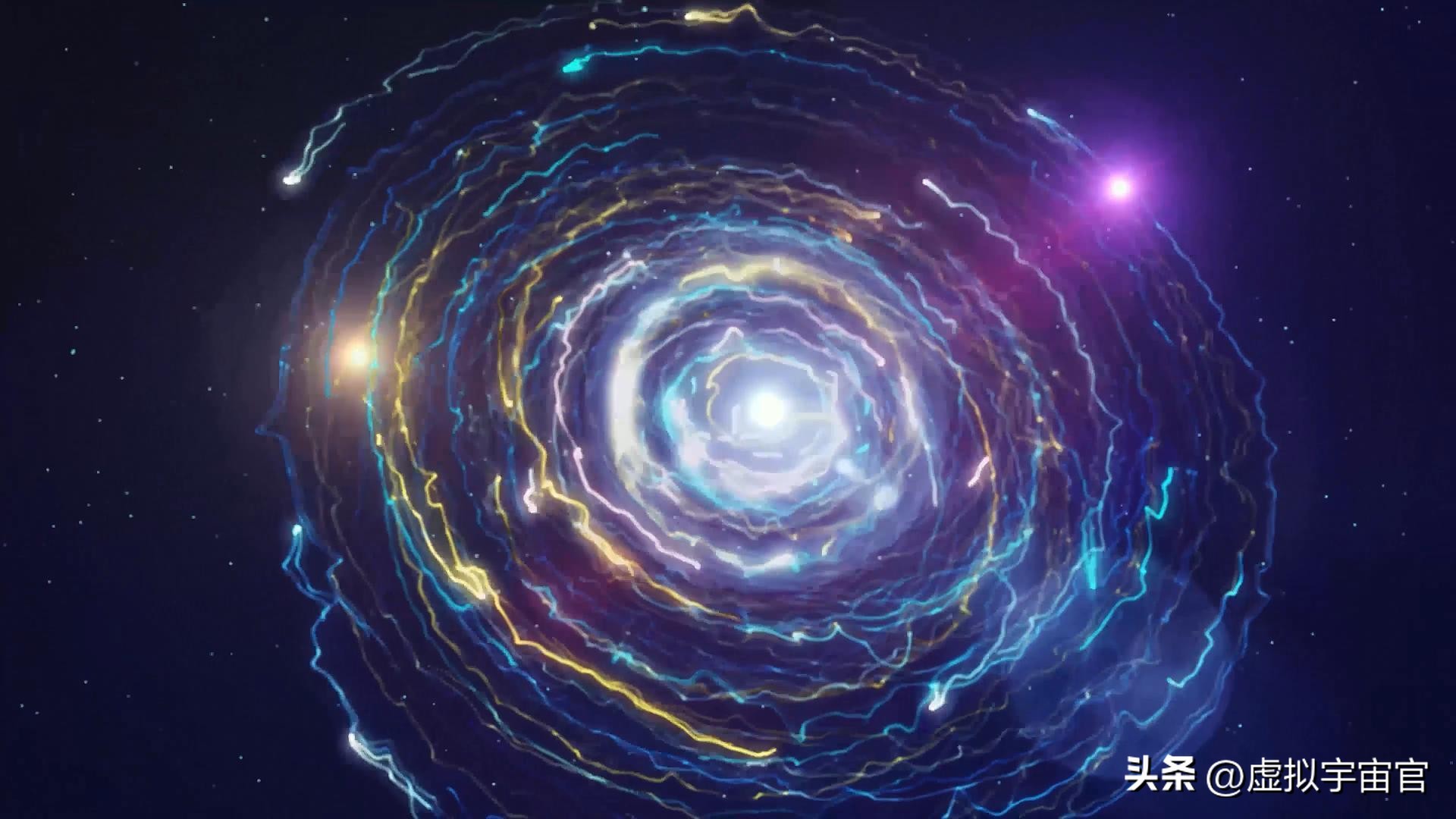 How did time come about? What is String Theory? Unsolved Mysteries in ...