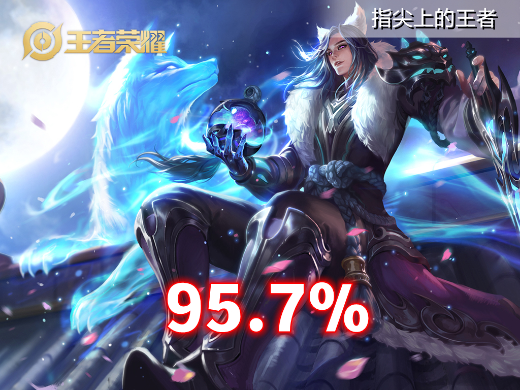 泣血之刃是射手裝?三個英雄使用率超50%,第一的95%,但不是射手 - 頭條匯