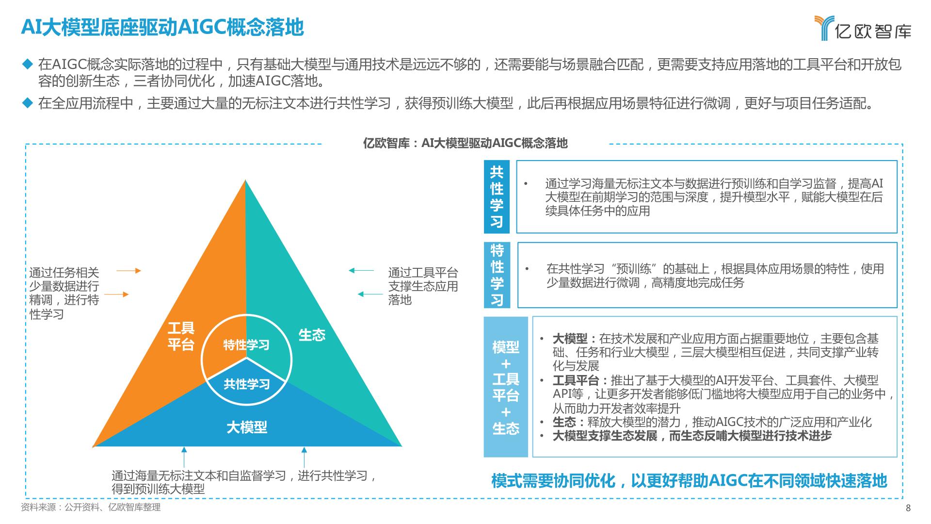 2023 China AIGC Business Potential Research Report (download attached ...