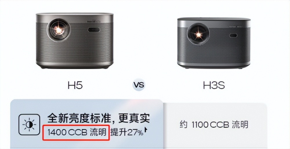 Real machine comparison: Compared with XGIMI H5, the picture quality ...