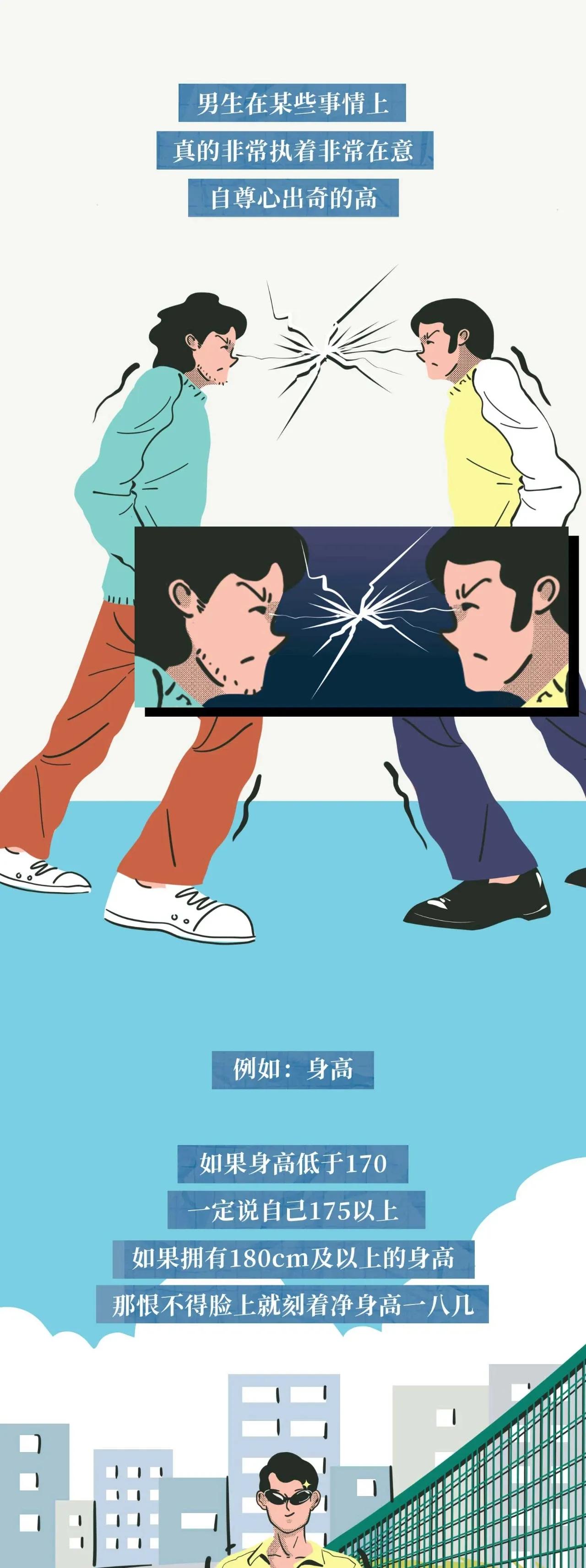 The "average time of couples' life" in various countries has been