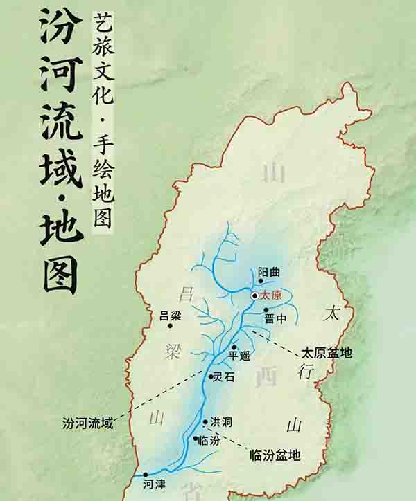 China's