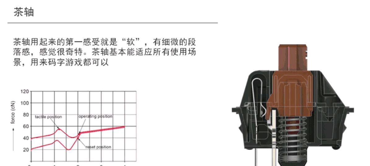 Some basic knowledge of computer keyboard, after reading this article ...