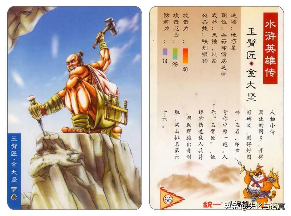 Jin Dajian, one hundred and eight generals of Liangshan - iNEWS