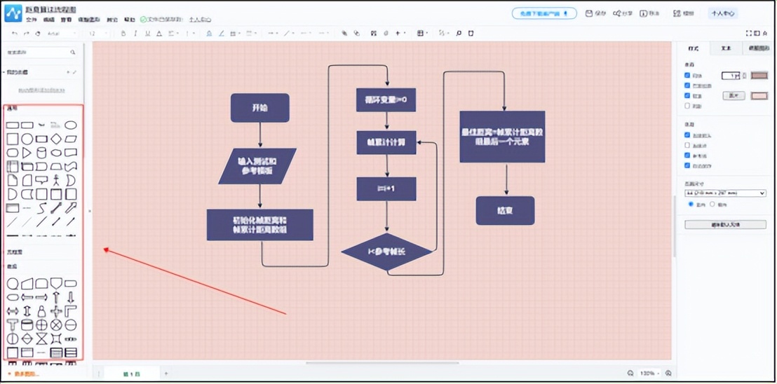 How to draw the algorithm flow chart? Keep this detailed drawing step ...