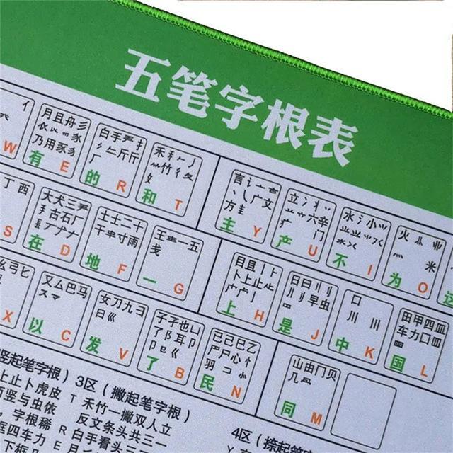 當年流行的五筆輸入法，為什麼會敗下陣來，越來越小眾？ - 資訊咖