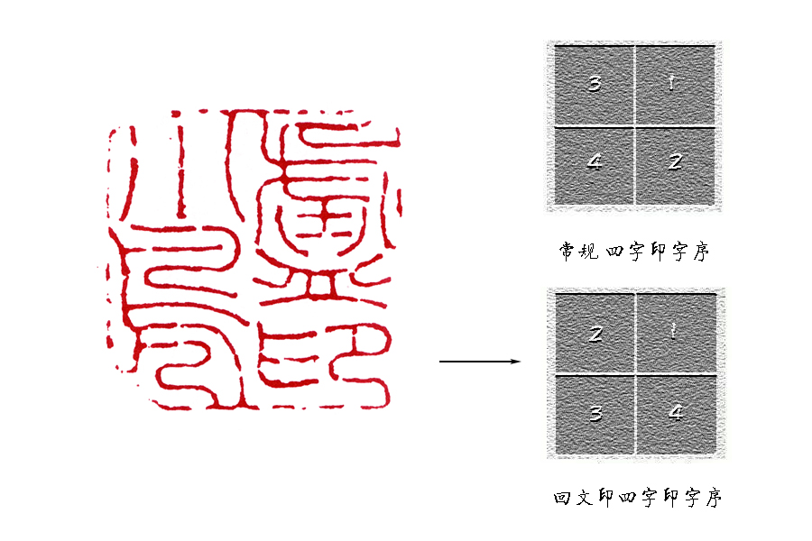 Reading Seals: Chen Yuzhong's "Lu Xiaofu Seal", what is so good about ...