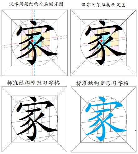 What is the frame structure of Chinese characters? - iMedia