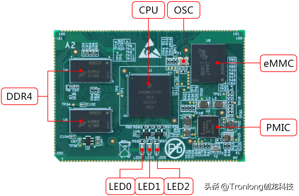 NXP i.MX 8M Mini Development Board (4core ARM CortexA53) Hardware