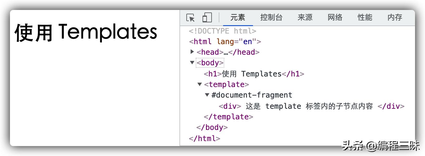 Html Component Template Web Components 系列(五)——關於 Templates - 資訊咖