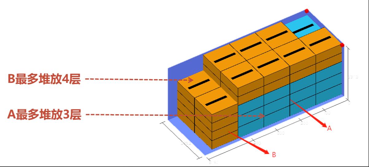 Packing Master Packing Master Packing Calculation Software Packing Rules - iNEWS
