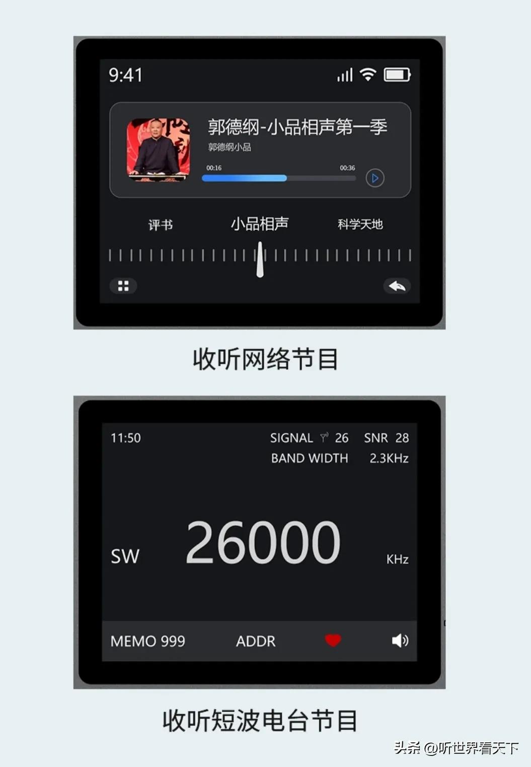 Choyong LC90 Internet Radio, Wi-Fi/4G, FM/LW/MW/SW, 40K Stations