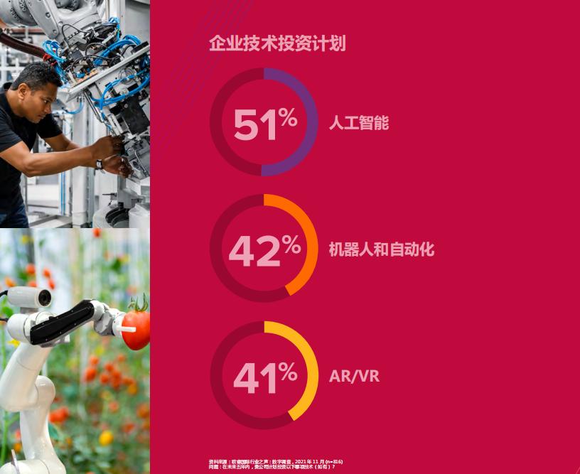 Top 10 Global Consumer Trends for 2023 - iMedia