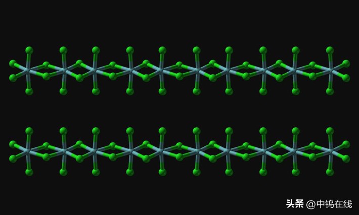 Wcl6 Geometry What is Tungsten Tetrachloride? - iMedia