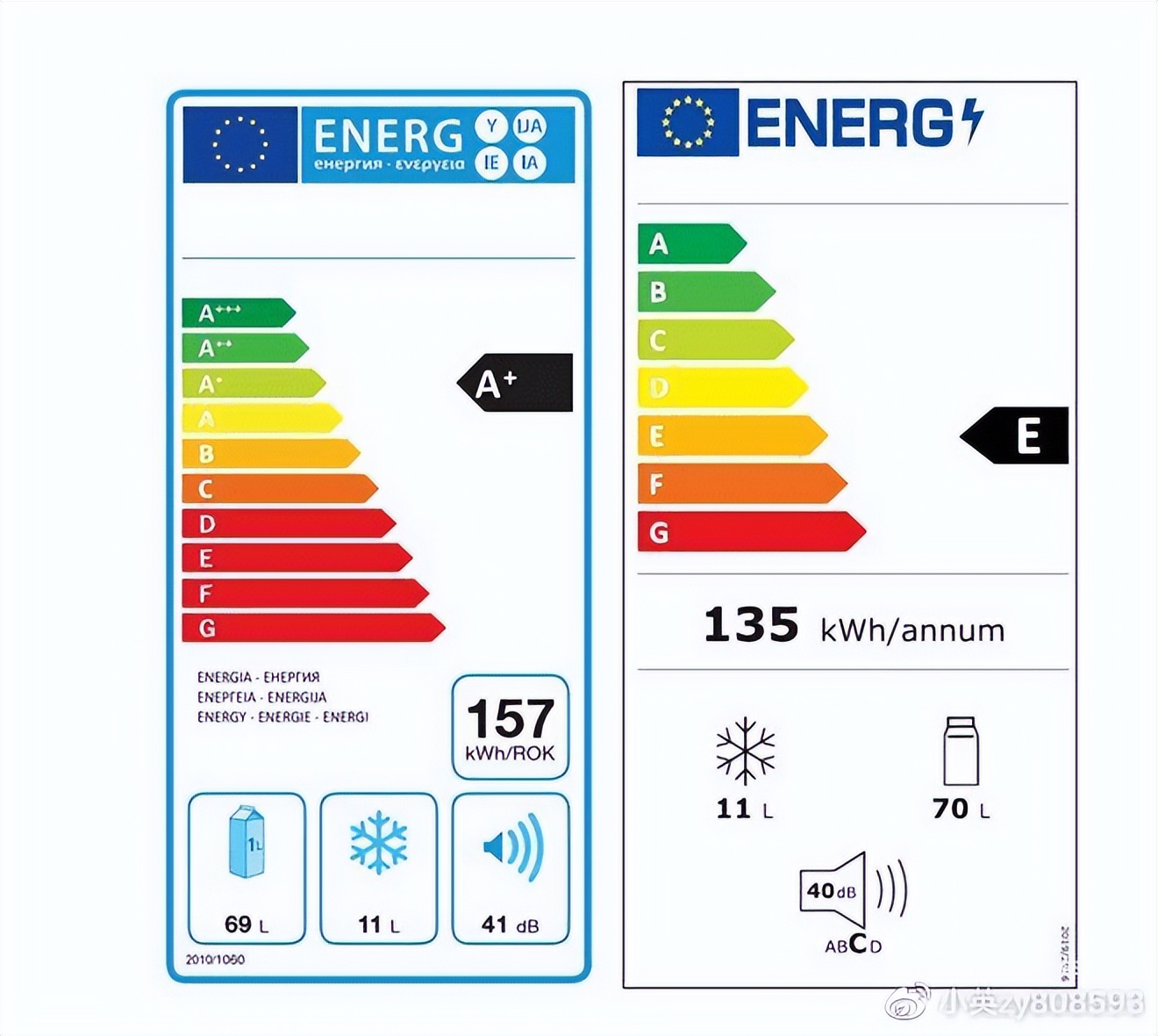 Lamp EU Energy Efficiency Label Registration Process - iNEWS