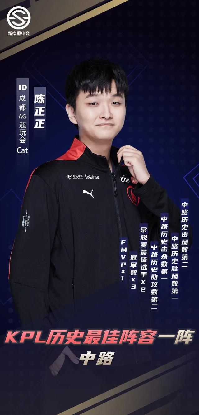 Xiaopang and Fly comment Qingrong is the best mid laner in KPL history