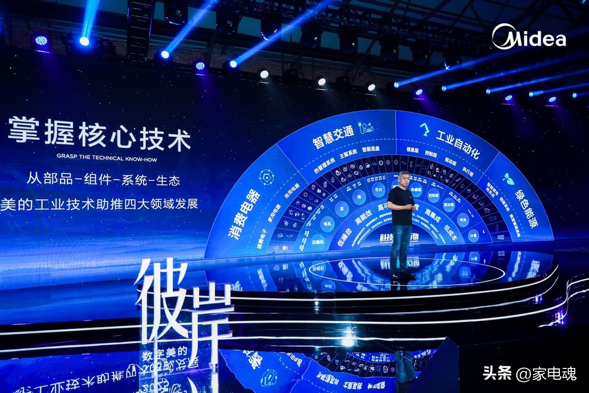 Midea Group released its third quarterly report, both revenue and