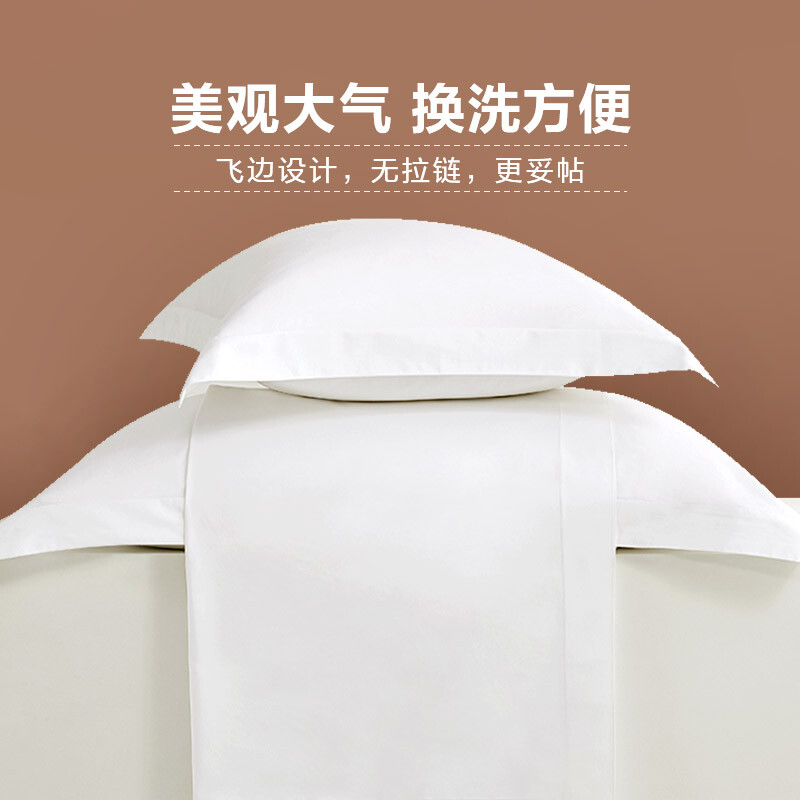 Ran How often do bedding need to be changed? iNEWS