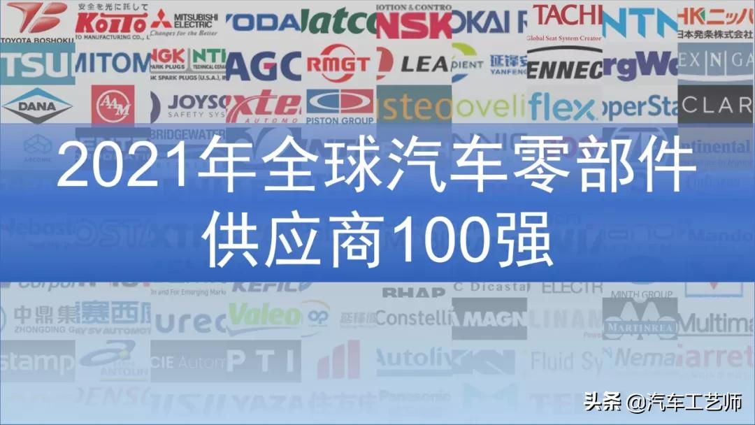 Top 100 global auto parts suppliers in 2021 iMedia