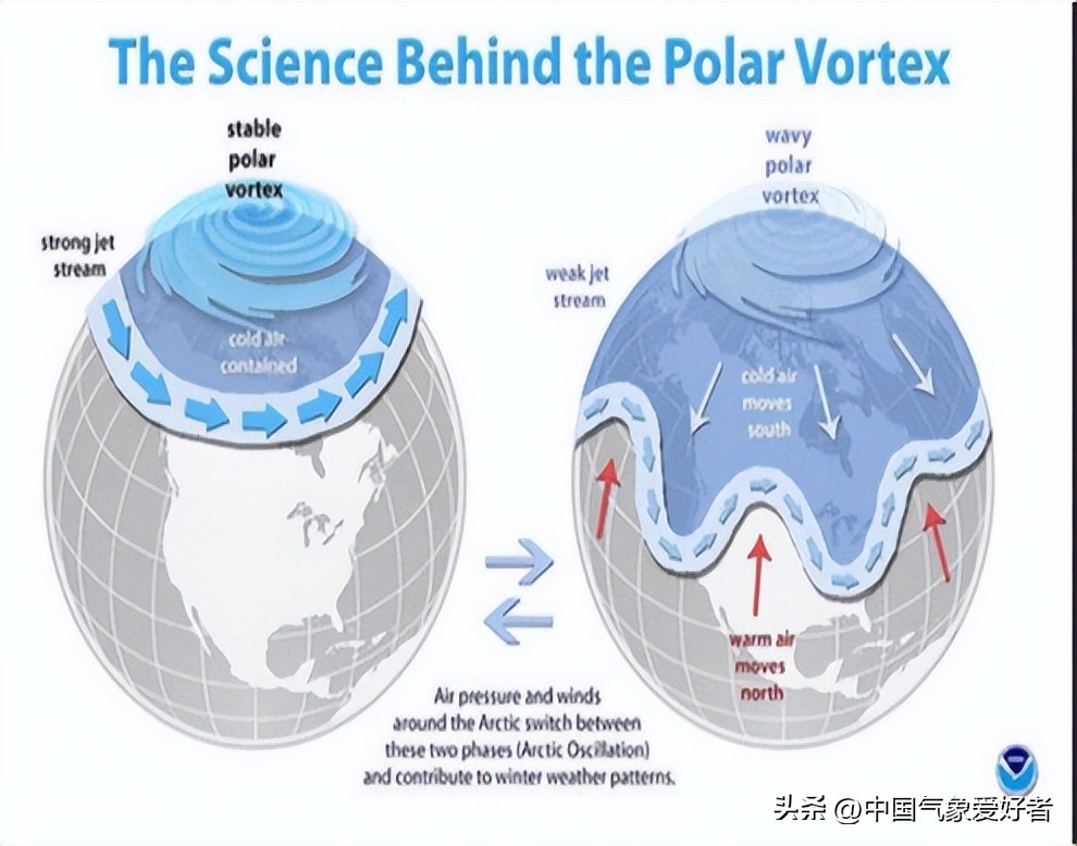 Break the northern hemisphere record!Siberia is now extremely cold at ...