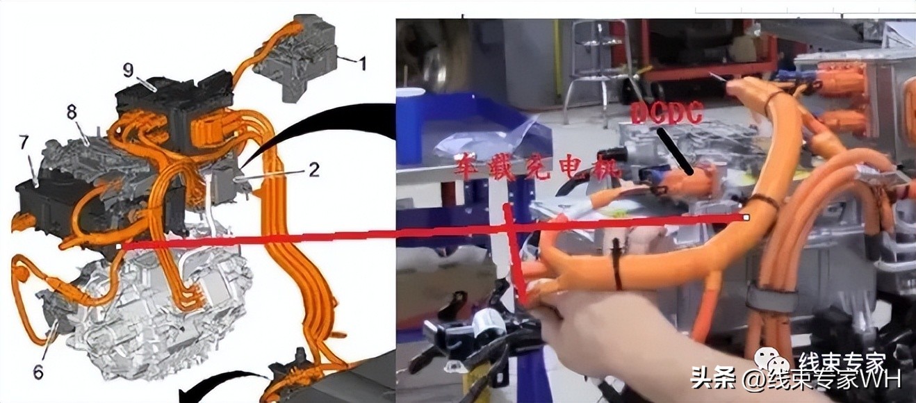 Layout requirements for highvoltage wiring harnesses of new energy