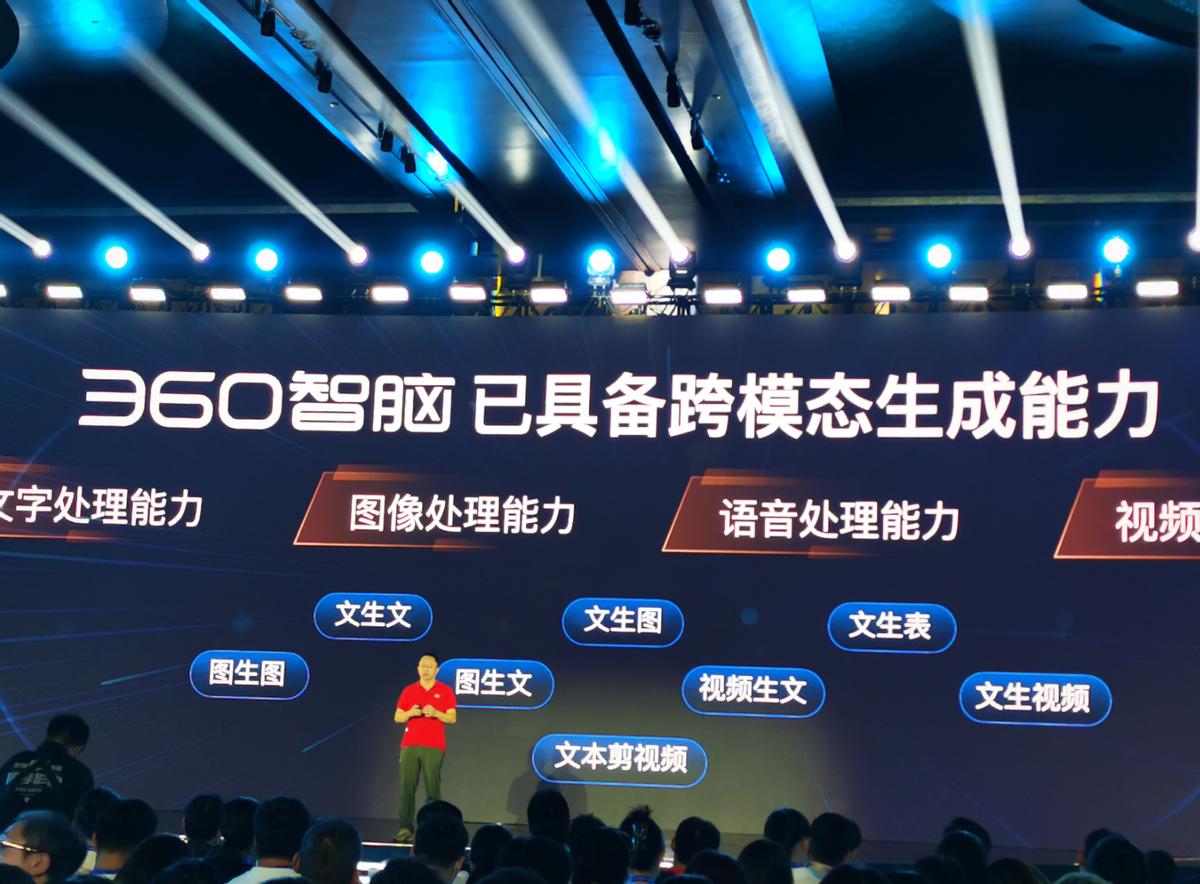 360 Zhinao launched the Wensheng Video function in China, and