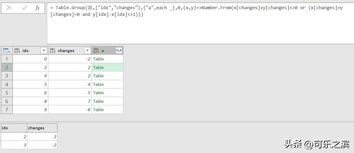 Table.Group deletes consecutive opposite pairs of data iMedia