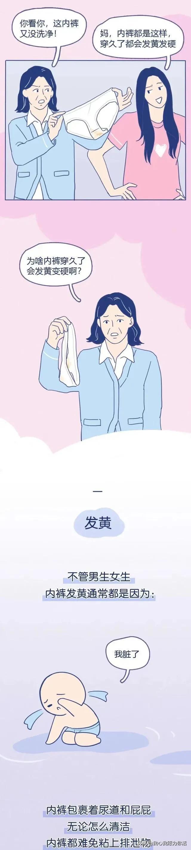 What is the reason for the yellowing and hardening of underwear? iNEWS