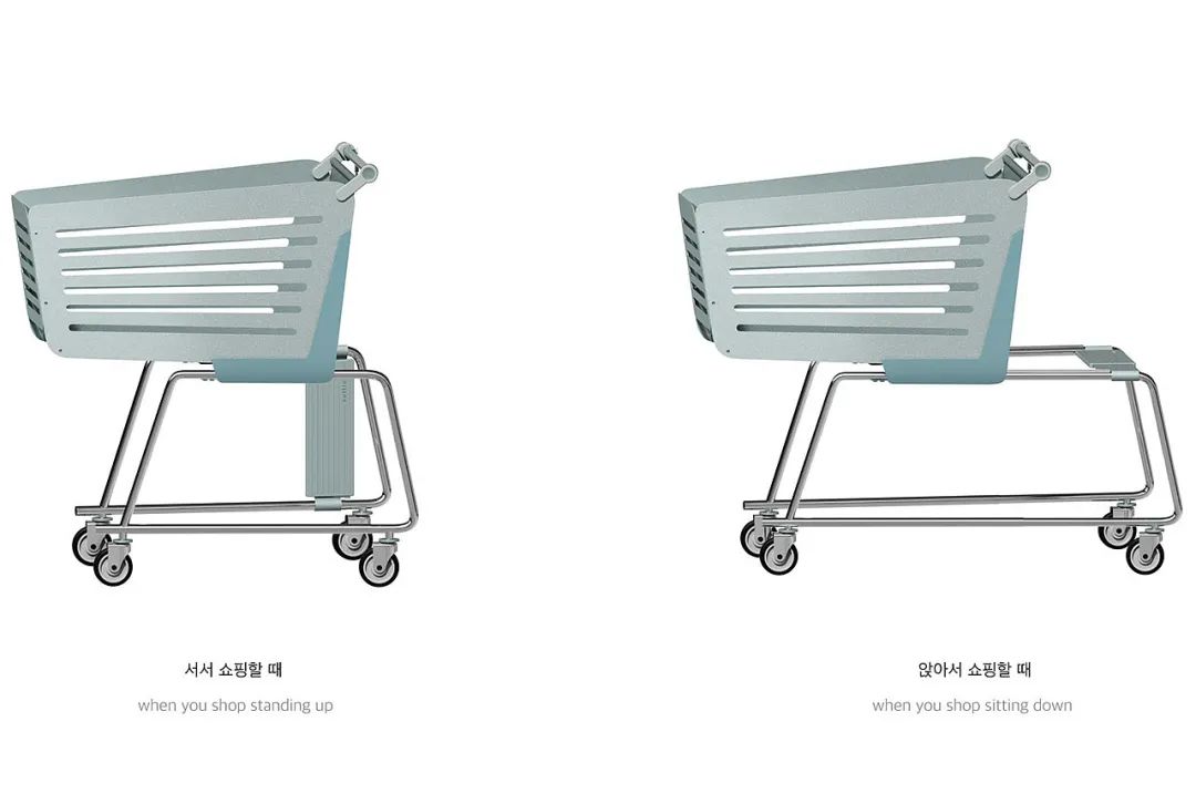 10 Examples - Modular Product Design - iMedia