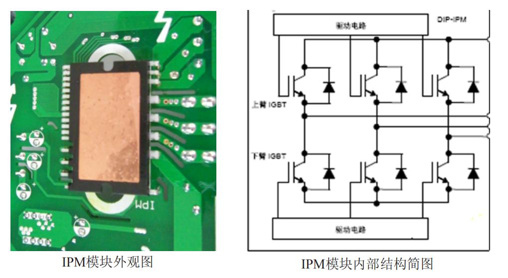 Gree air conditioner maintenanceH5 module protection troubleshooting