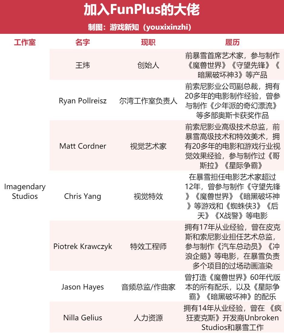 The 3A Dream and Banknote Capability of Chinese Manufacturers - iNEWS