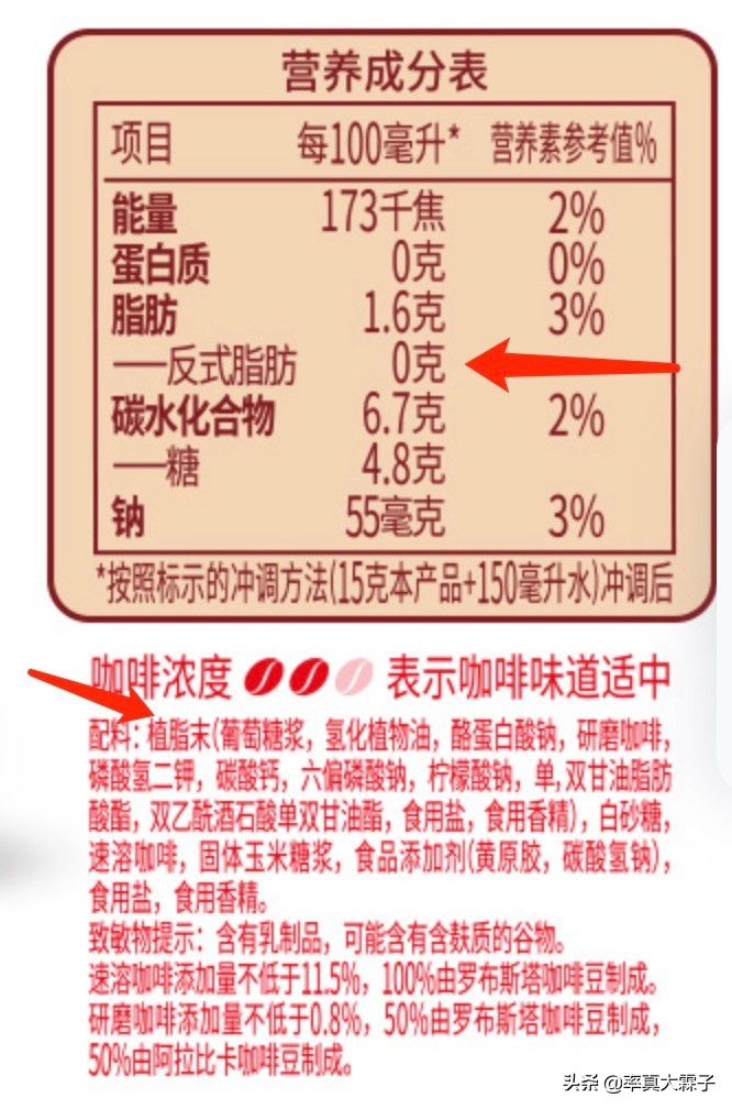 Is instant coffee "harmful"?Who is more lovable, instant coffee or