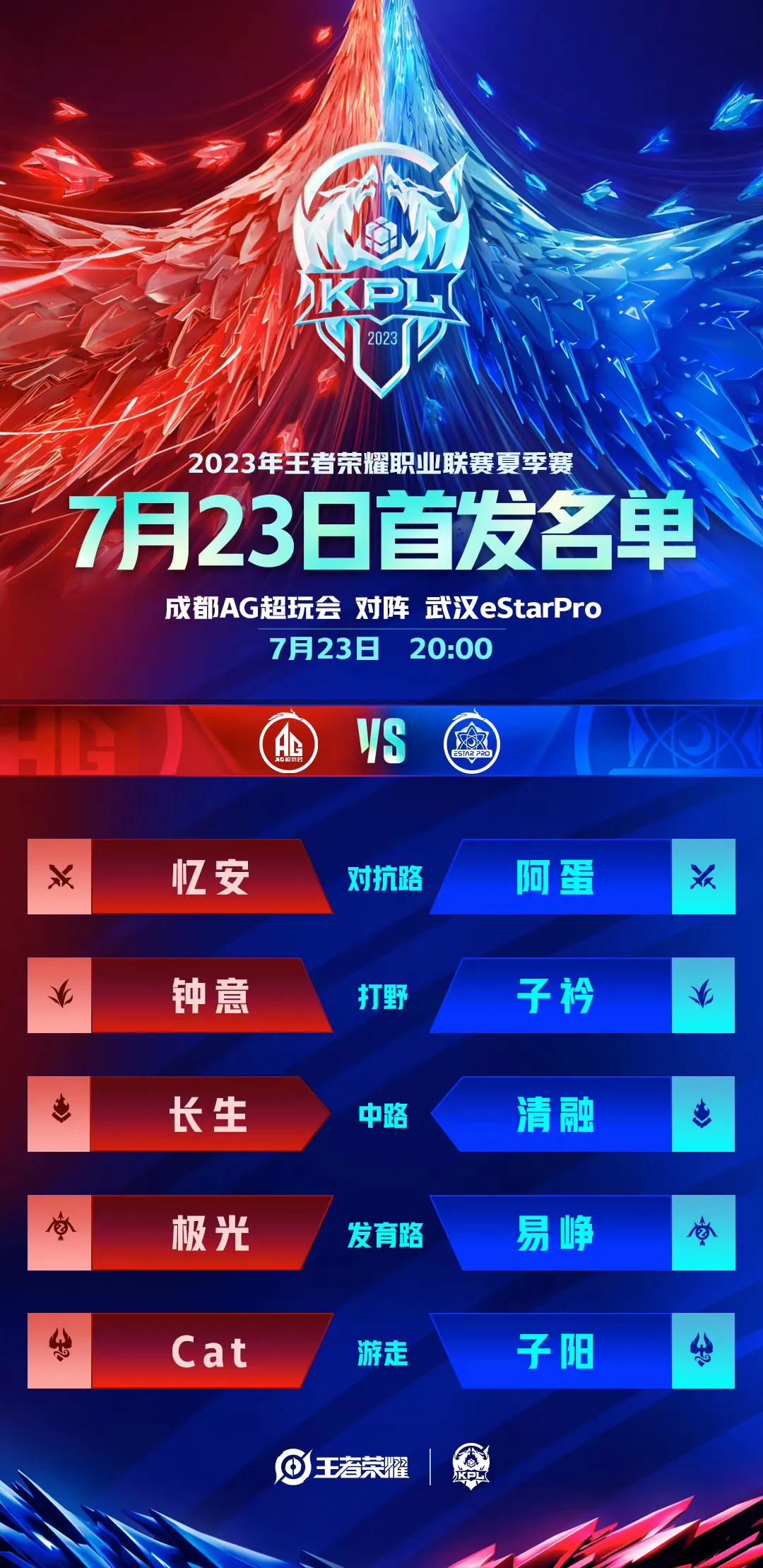 AG對戰eStar,頂級輔助Cat與子陽的對抗 - 資訊咖