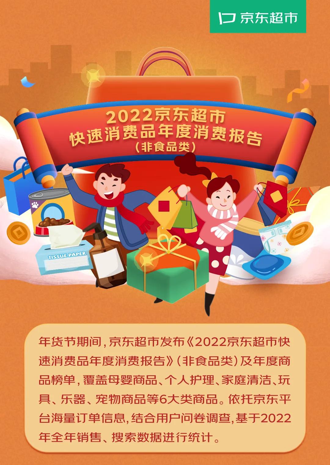 The 2022 FMCG annual trend is born pet baked food increases by 6.5